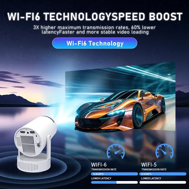 Portable Outdoor Projector with Battery, 8000 Lumen 4