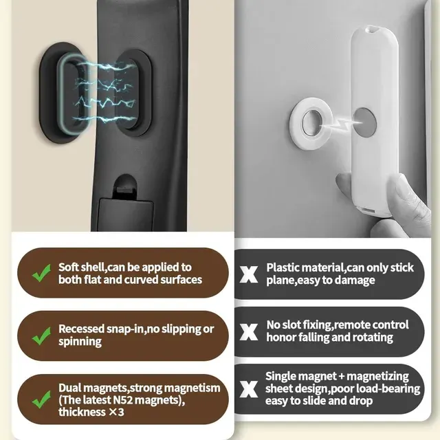 Silicone Remote Holder Wall Mount 6-Pack 3