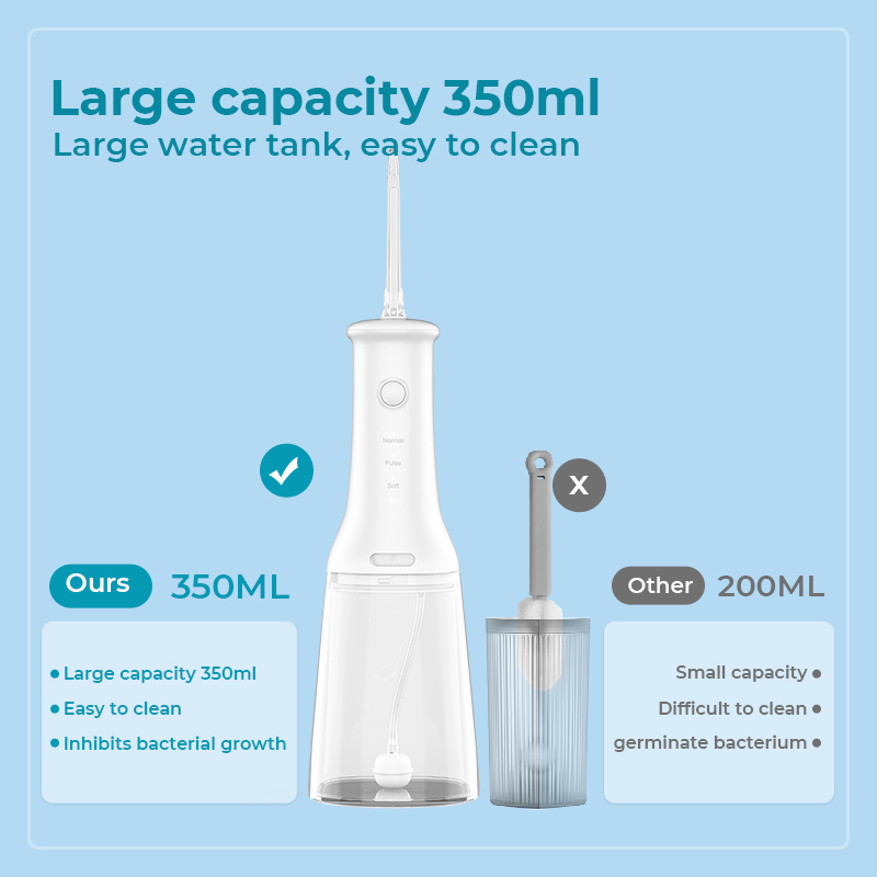 IPX7 Waterproof Oral Irrigator 350ml 3