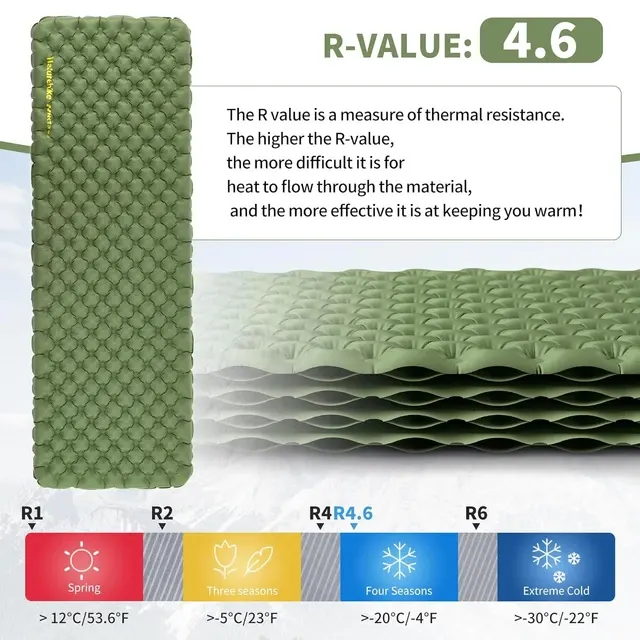 Inflatable Sleeping Mat 2