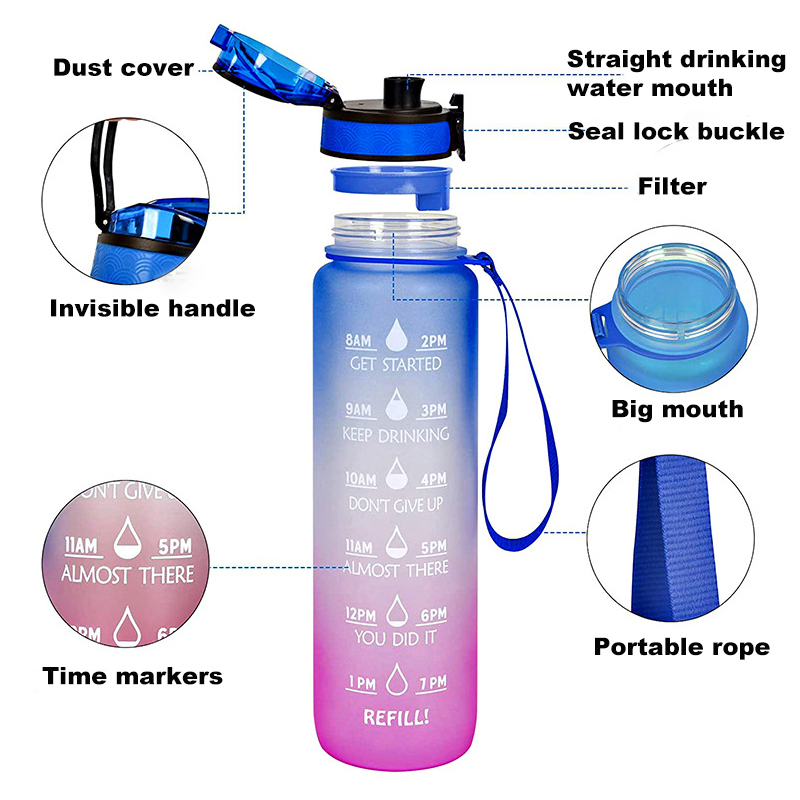 BPA-Free Tritan Sports Water Bottle 1 Liter 2