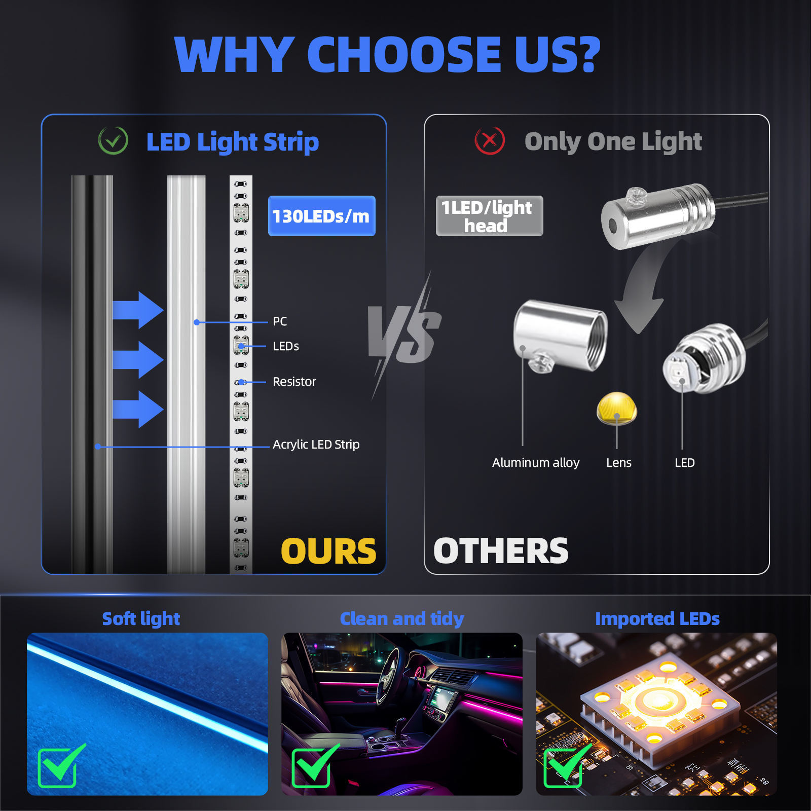 Acrylic LED Neon Car Interior Strip 4