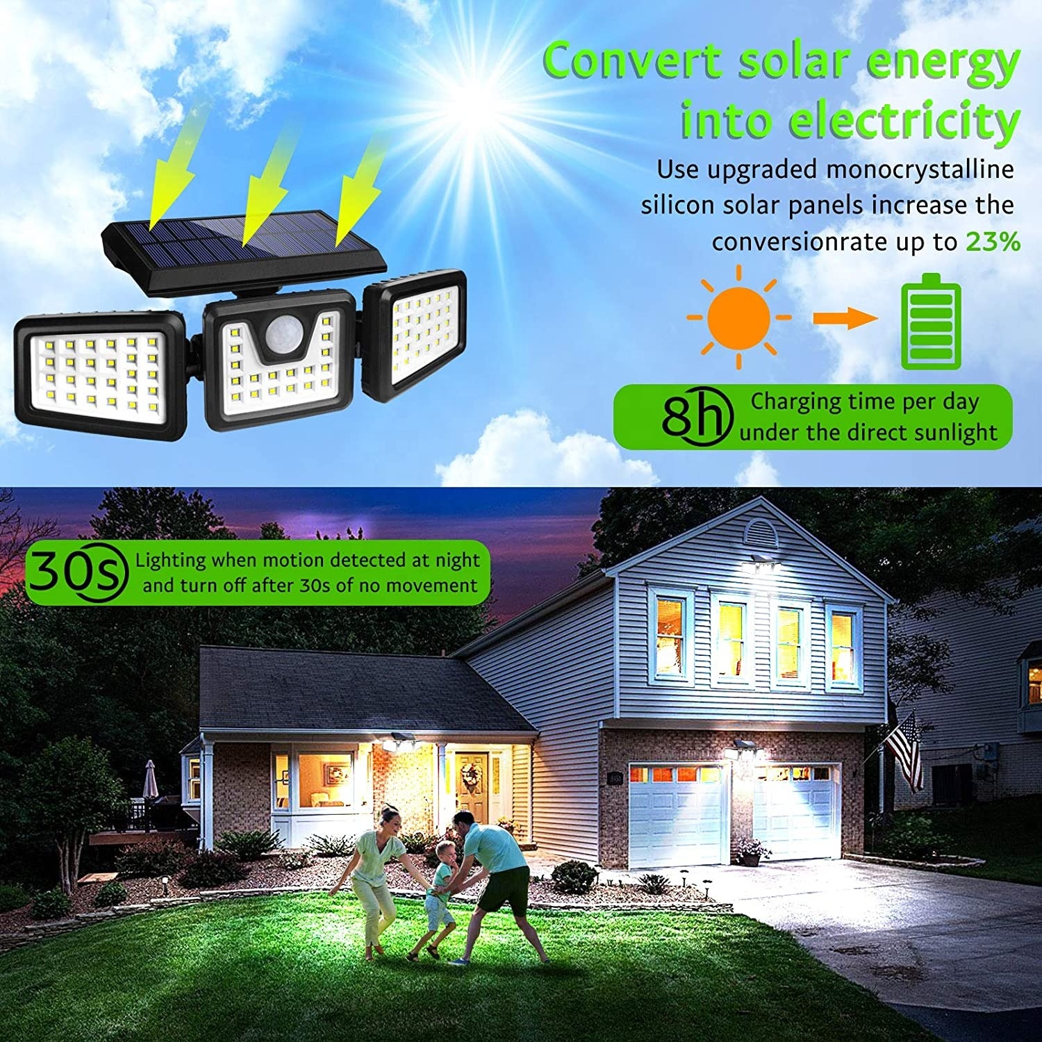 IP65 Solar Wall Light with Motion Sensor 4