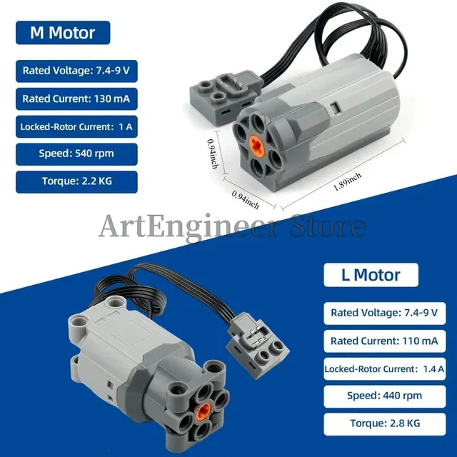 High-Torque Servo Motor Building Set 2