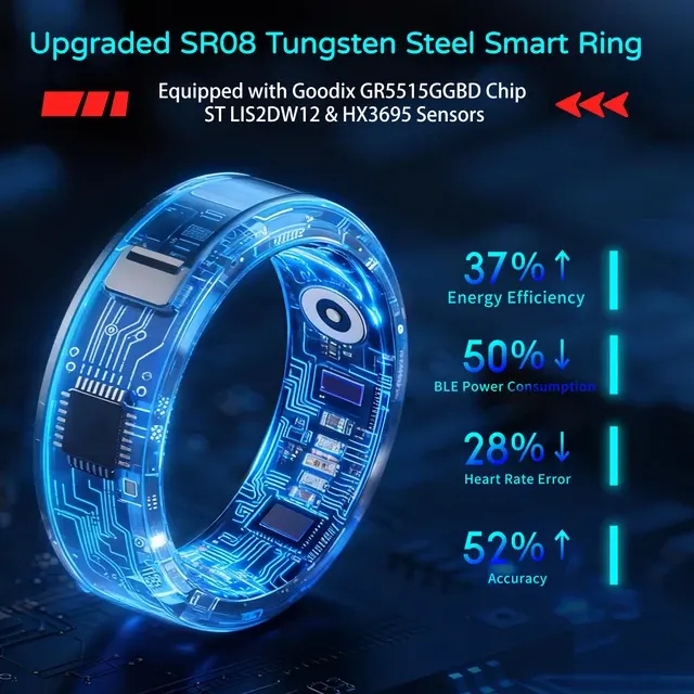 Halo Smart Ring KI-Analyse 24-Stunden-Gesundheits- und Fitness-Tracking Lange 3